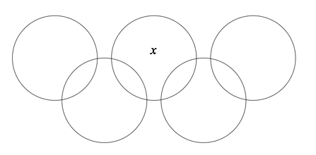 Problème n°32 :  Cercles et chiffres