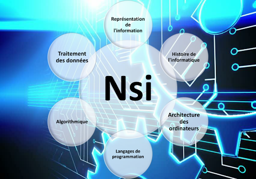 La spécialité NSI